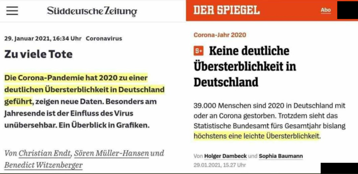 Jetzt entscheiden Sie selbst! Gibt es eine Übersterblichkeit durch Corona? Spiegel sagt nein, Süddeutsche sagt ja!