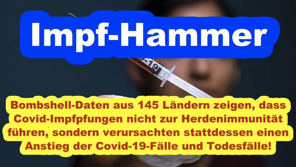 Bombshell-Daten aus 145 Ländern zeigen, dass Covid-Impfpfungen nicht zur Herdenimmunität führen, sondern verursachten stattdessen einen Anstieg der Covid-19-Fälle und Todesfälle!