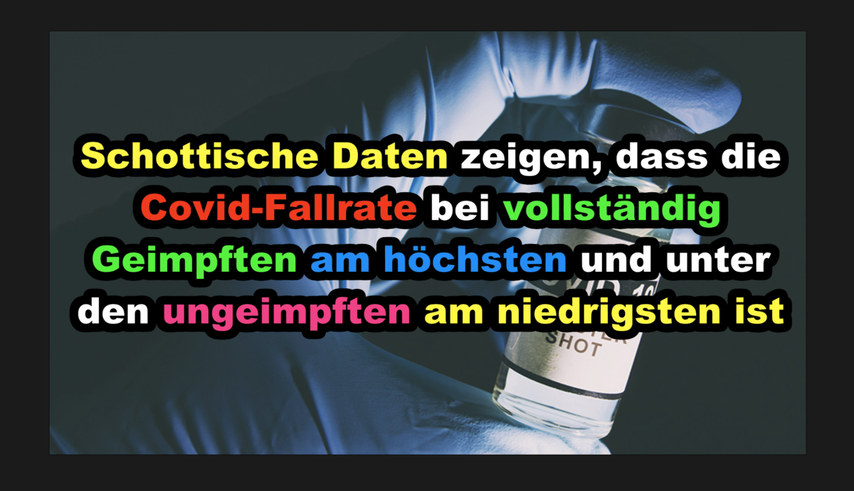 Schottische Daten zeigen, dass die Covid-Fallrate bei vollständig Geimpften am höchsten und unter den ungeimpften am niedrigsten ist!