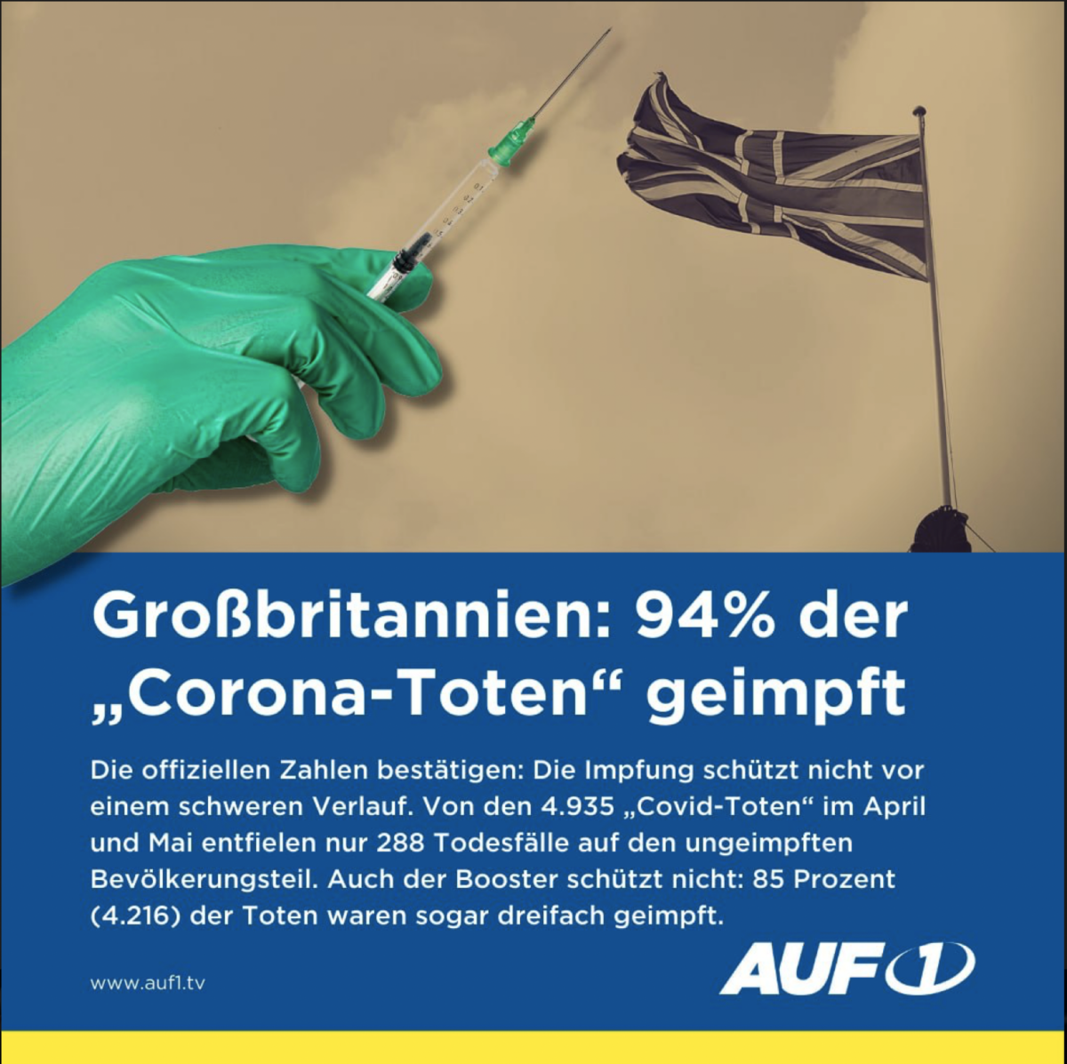 Großbritanien: 94% der Corona-Toten sind geimpft!