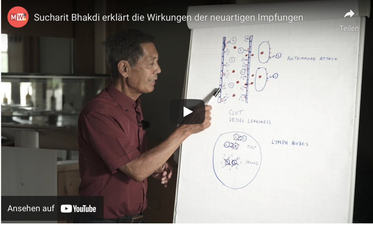 „Verschwörungstheorie“? – Nein, Fakt: mRNA-Impfung fördert Krebs (+Videos)