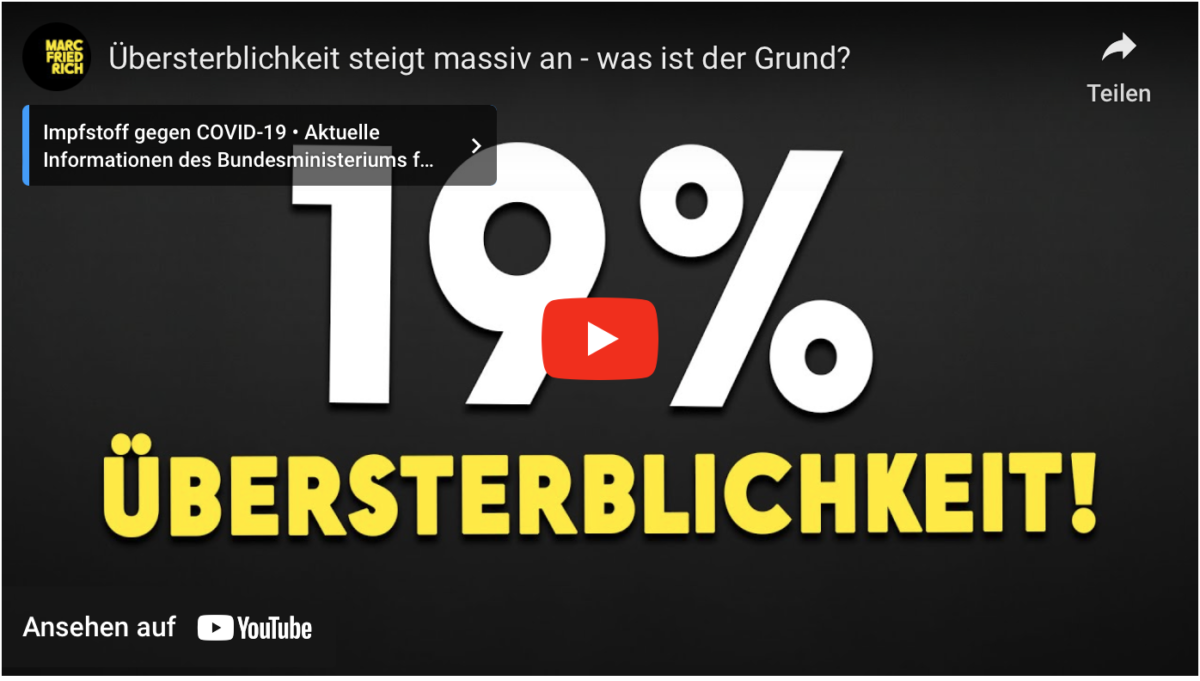 Corona-News: Übersterblichkeit steigt massiv an – was ist der Grund?