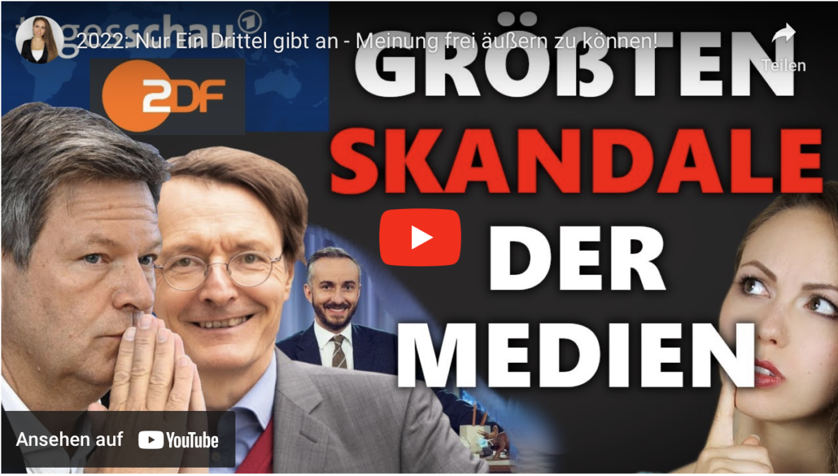 2022: Nur Ein Drittel gibt an – Meinung frei äußern zu können!