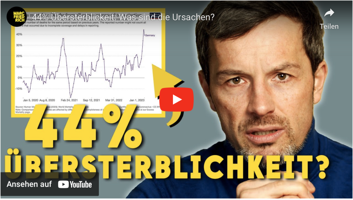 44% Übersterblickeit: Was sind die Ursachen?