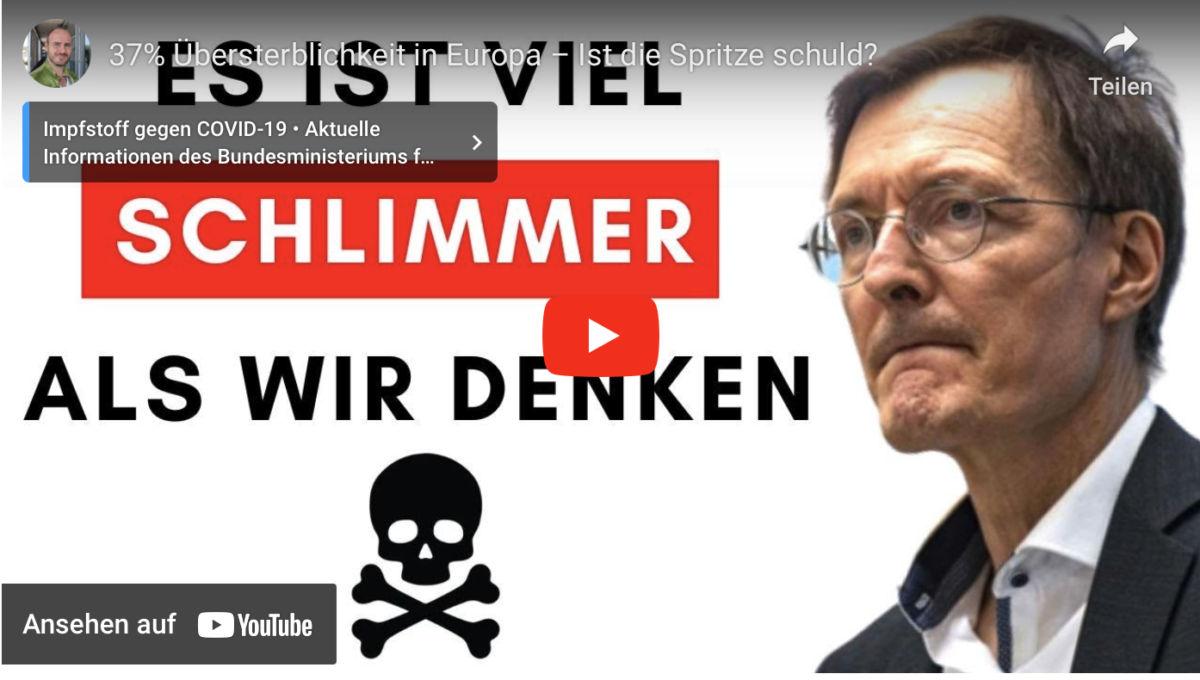 37% Übersterblichkeit in Europa – Ist die Spritze schuld?