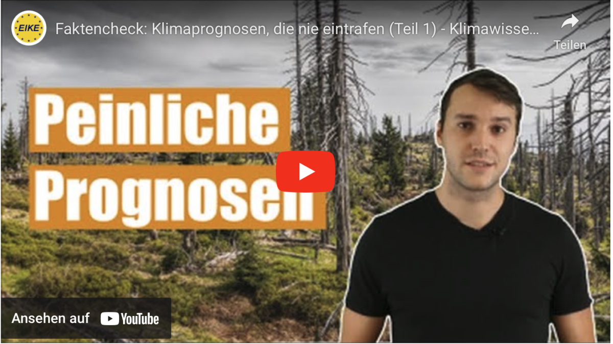 Faktencheck: Klimaprognosen, die nie eintrafen (Teil 1) – Klimawissen