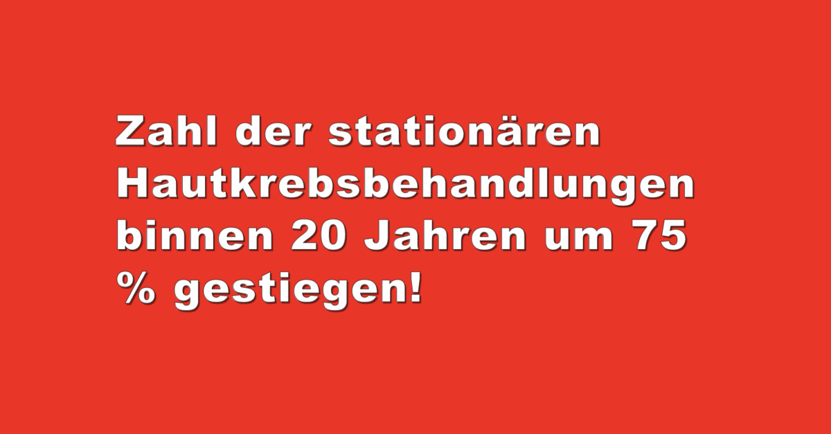 Zahl der stationären Hautkrebsbehandlungen binnen 20 Jahren um 75 % gestiegen!