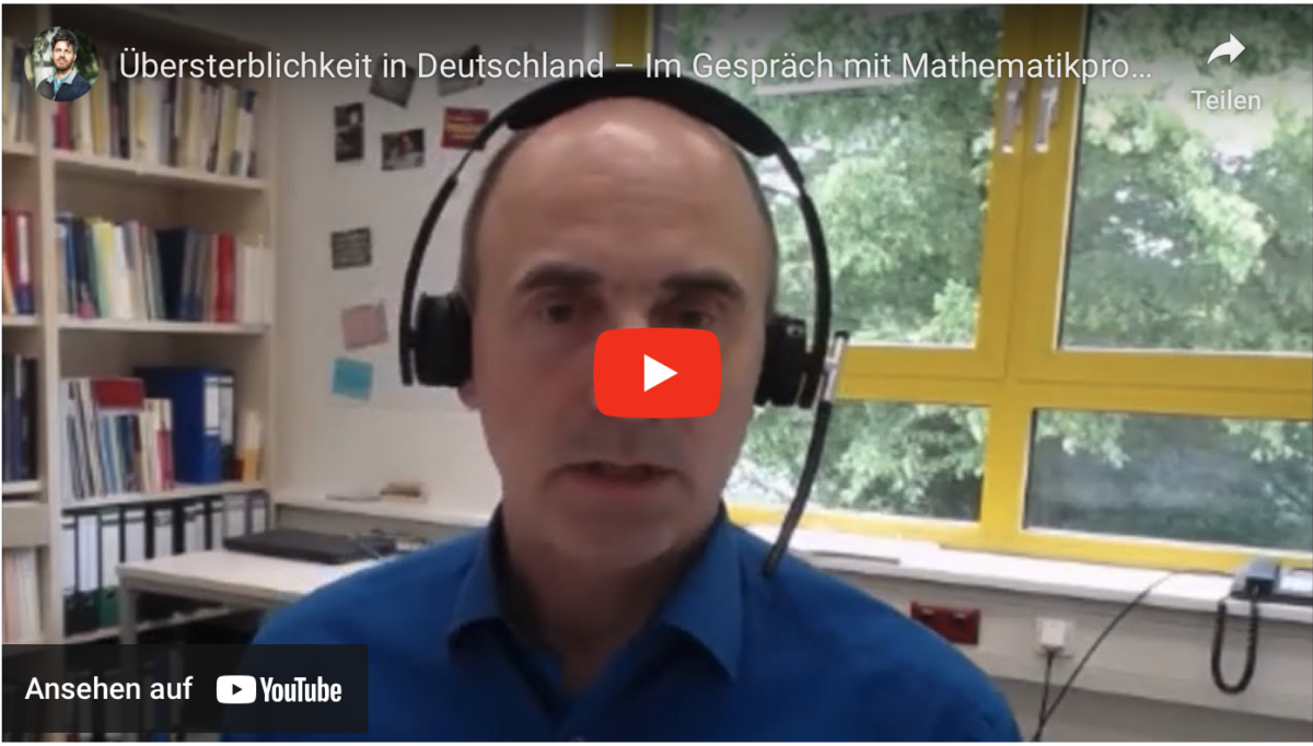 Übersterblichkeit in Deutschland – Im Gespräch mit Mathematikprofessor Dr. Reitzner