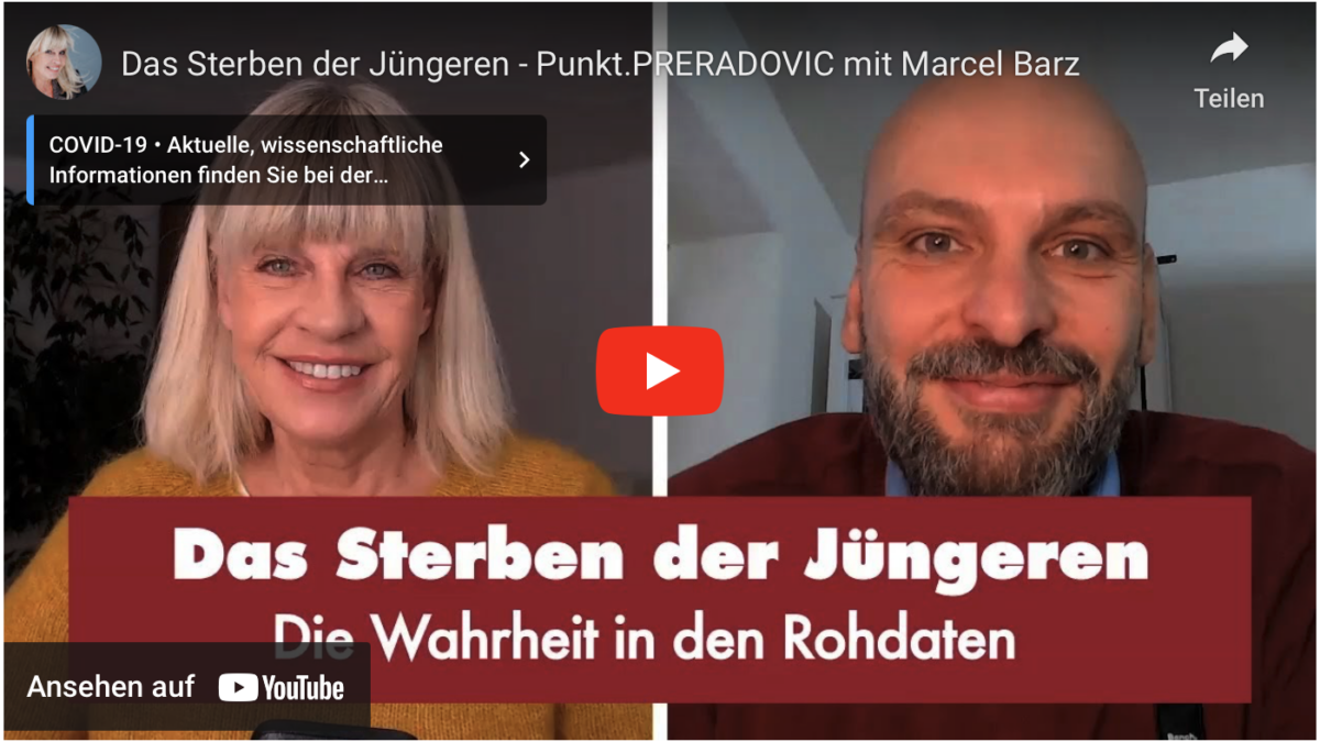 Das Sterben der Jüngeren – Punkt.PRERADOVIC mit Marcel Barz!
