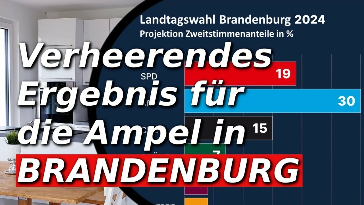 WerteUnion erstmals dabei – AfD steigt – Ampel bei 27%!