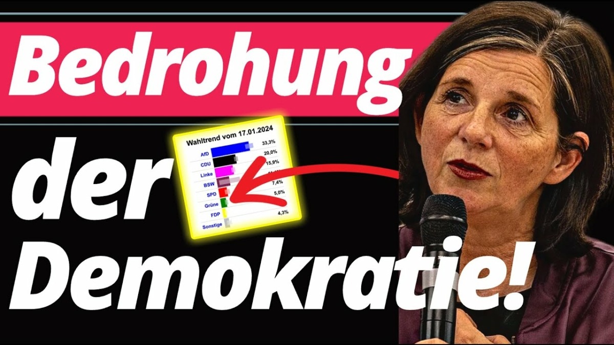 Katrin Göring-Eckardt von AfD Wählern überfordert!