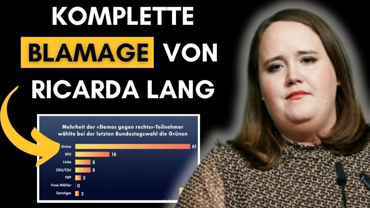 Demo-Teilnehmer sind NICHT die Mitte, sondern 61% Grün-Wähler!