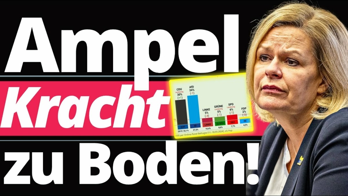 Eklat: Faeser gerät völlig außer Kontrolle!