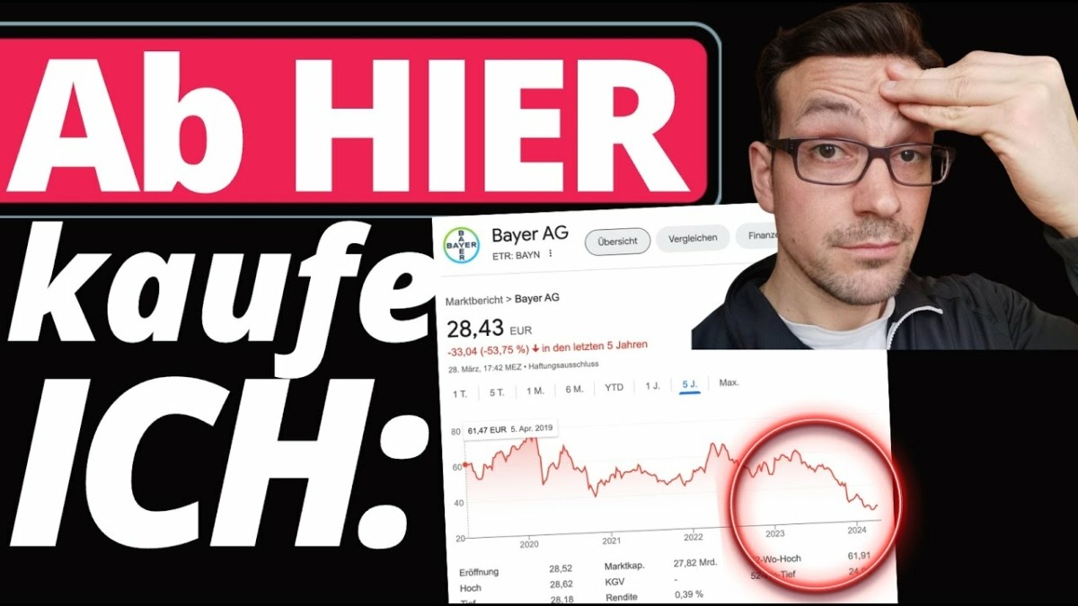 Schock für Investoren: Bayer schreddert Dividende um 95%!