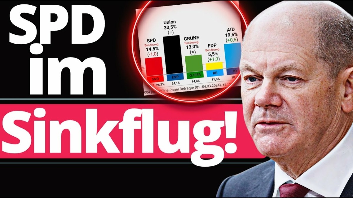 Demos gegen RECHTS krachend gescheitert!