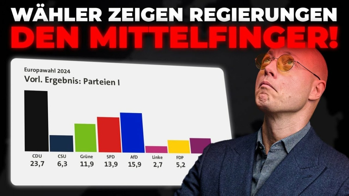 Massiver Rechtsruck in ganz Europa! Klartext mit Anthony Lee!