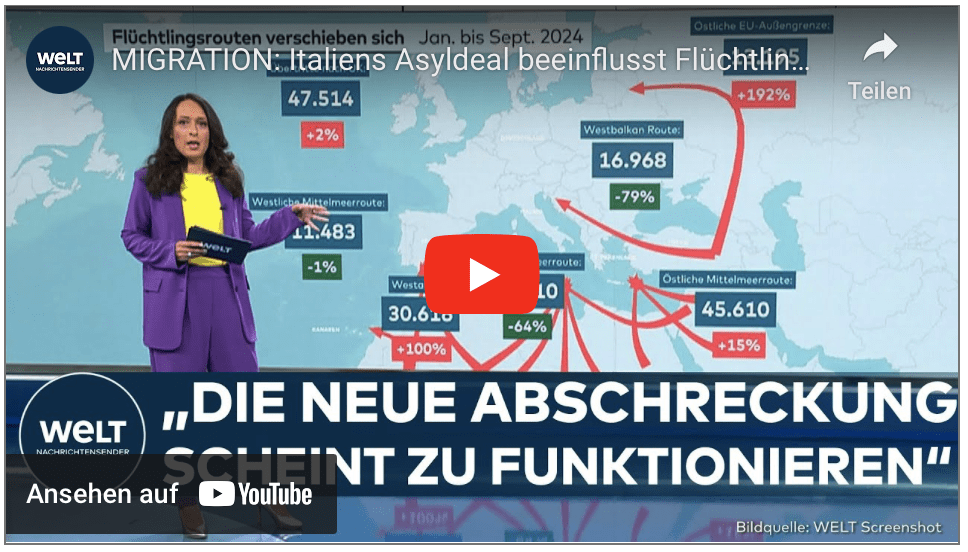 MIGRATION: Italiens Asyldeal beeinflusst Flüchtlingsrouten! Weitere EU-Staaten verschärfen Asylrecht