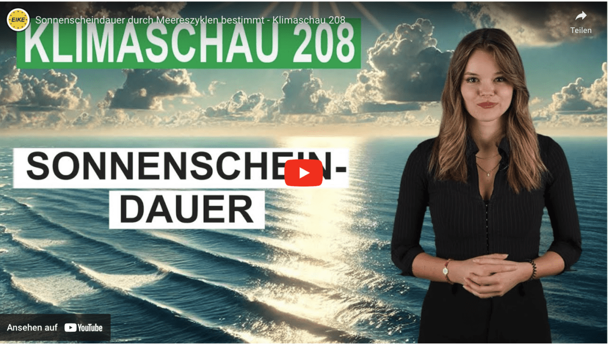 EIKE – Europäisches Institut für Klima und Energie