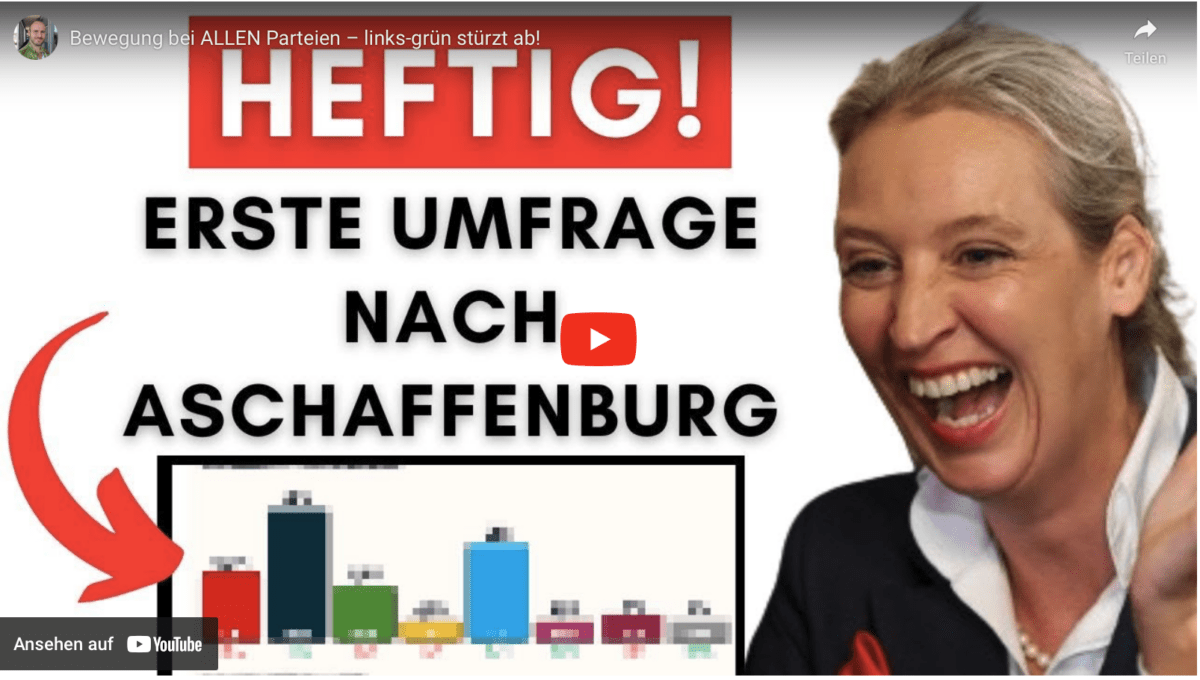 Bewegung bei ALLEN Parteien – links-grün stürzt ab!
