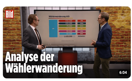 Hier holte sich die AfD ihre Stimmen | BILD Wahl-Total Wahllokal