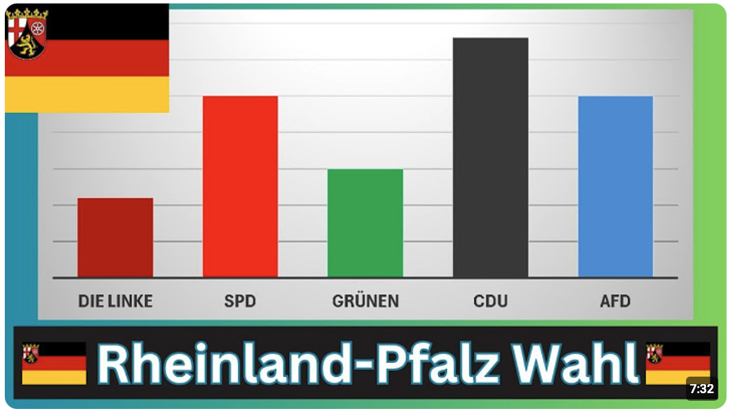 Riesenschock für die SPD? Die Umfrage-Zahlen aus Rheinland-Pfalz!