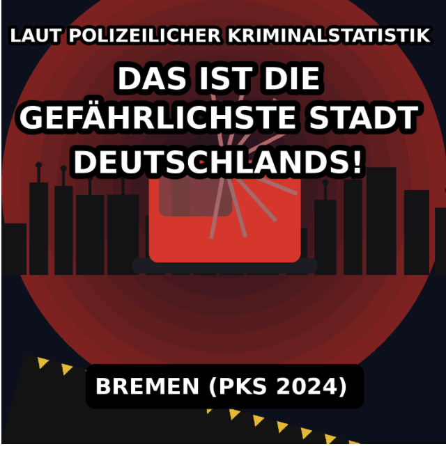 LAUT POLIZEILICHER KRIMINALSTATISTIKDAS IST DIE GEFÄHRLICHSTE STADT DEUTSCHLANDS!