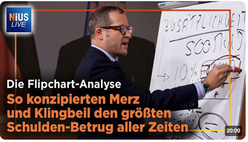 Wortbruch enthüllt: Regierung trickst mit dem „Sondervermögen“ |