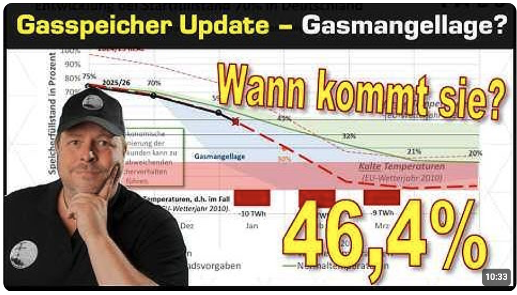 Gaspeicher Update – Kommt eine Gasmangellage? Reichen die Speicher?