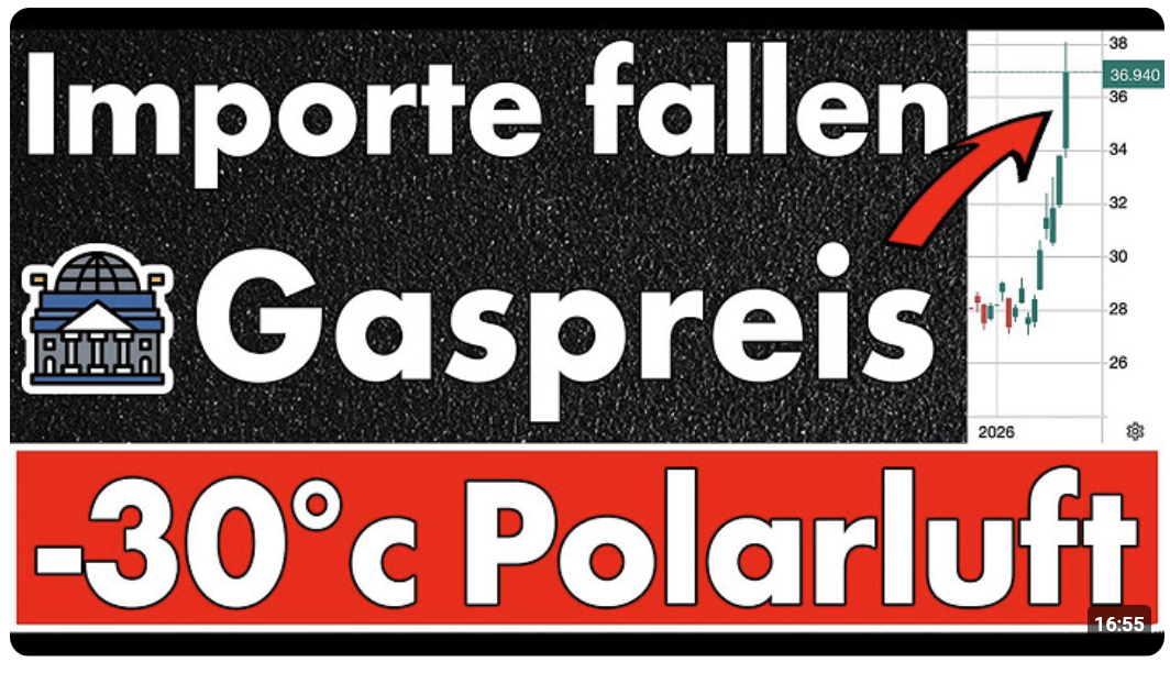 Gasimporte fallen! Gaspreise explodieren! Polarluft bis -30° im Anmarsch – Netzagentur schläft!
