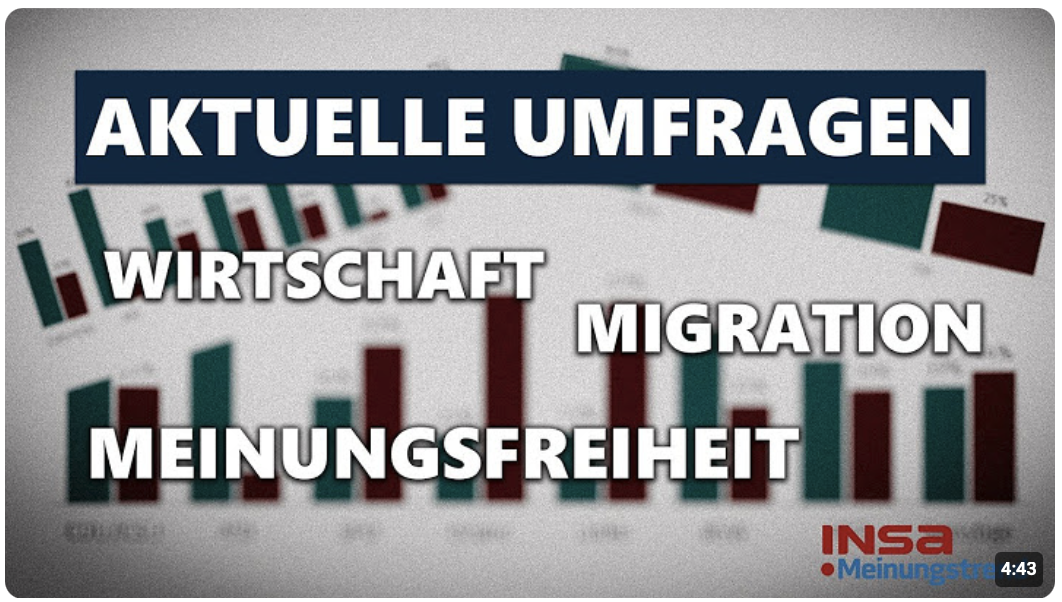 Aktuelle INSA-Umfragen: Sorgen um Migration, wirtschaftliche Entwicklung und Meinungsfreiheit