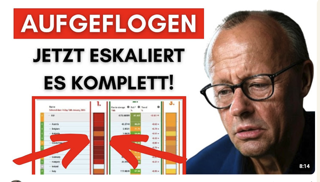 Regierung MANIPULIERT Gas-Statistiken, um Bürger in Sicherheit zu wiegen! (inkl. Beweise!)