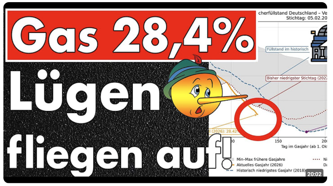 Minister warnt & Netzagentur lügt! Gasspeicher mit 28,4% unter dem tiefsten Stand aus 2025!