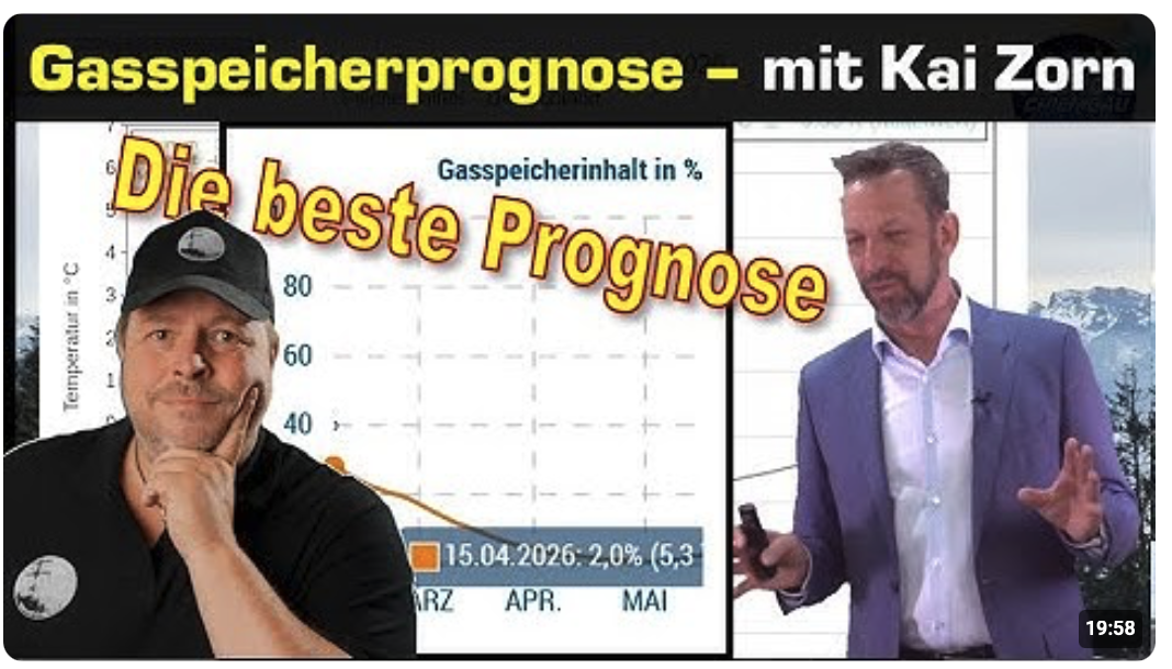 Gasspeicherprognose mit Kai Zorn Wetter – die genauste Prognose Deutschlands