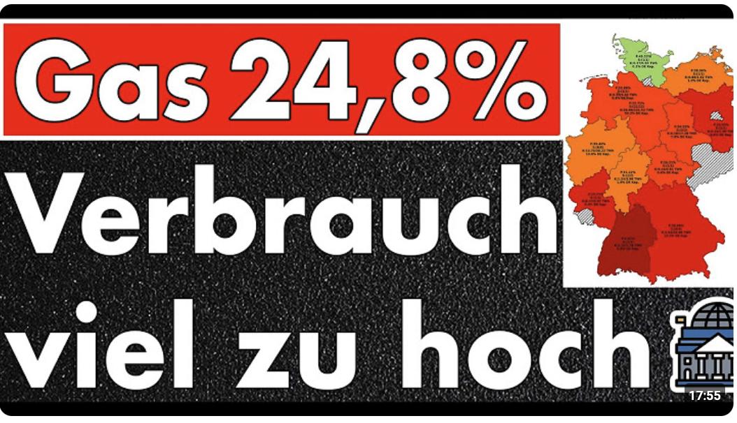 Füllstand 24,8% – Entnahme aus Gasspeichern weiter viel zu hoch!