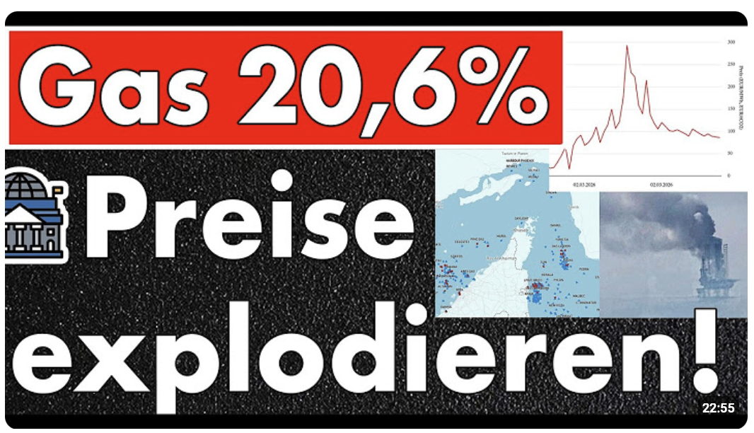 Füllstand 20,6%: Preisexplosion wird Gasspeicher leeren! Gewinnmaximierung durch Geopolitik!