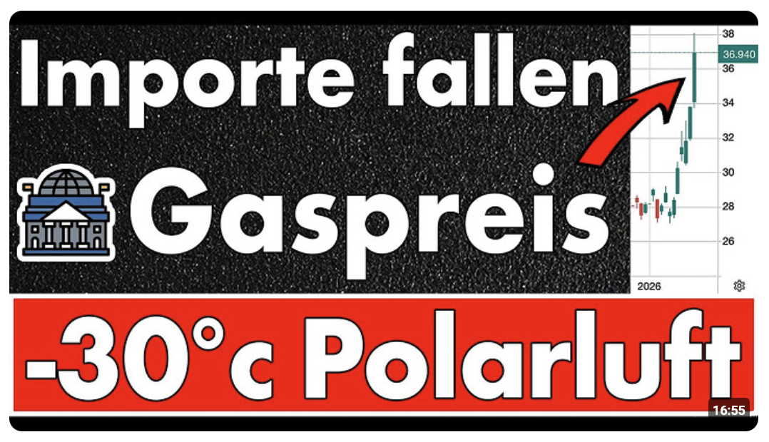 Gasimporte fallen! Gaspreise explodieren! Polarluft bis -30° im Anmarsch – Netzagentur schläft!