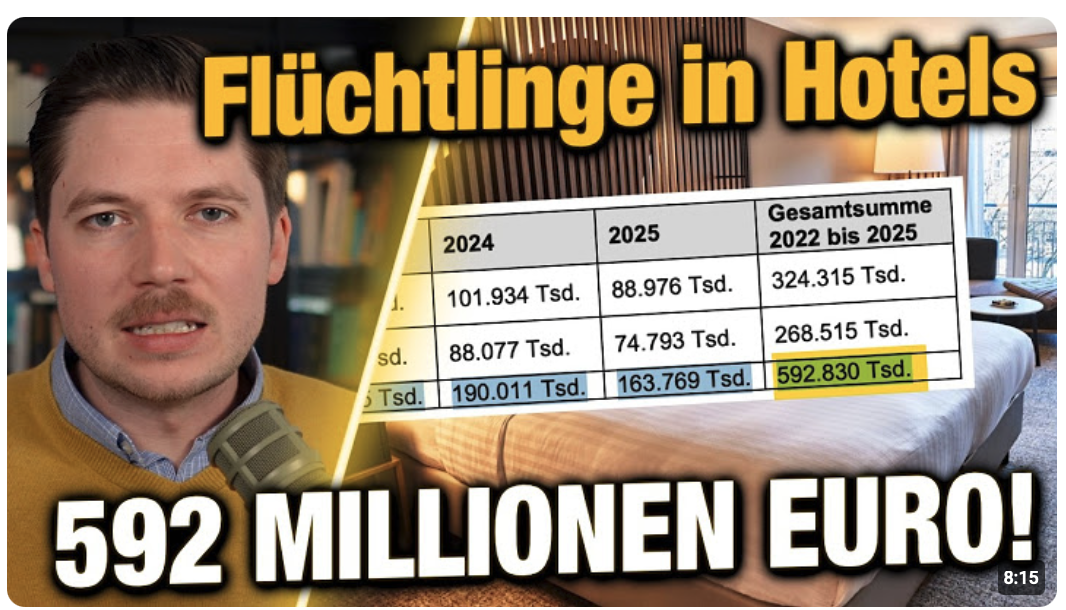 Flüchtlinge in HOTELS! Hamburg zahlt in 4 Jahren fast 600 MILLIONEN Euro! AfD-Anfrage deckt auf