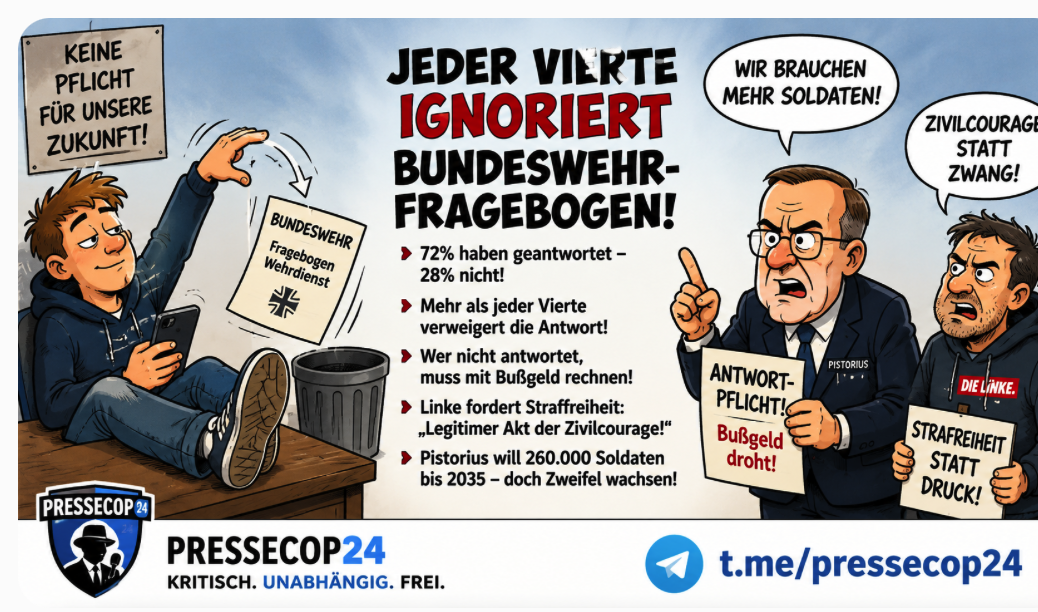 WEHRDIENST-ZOFF IN DEUTSCHLAND! TAUSENDE JUNGE MÄNNER IGNORIEREN POST VON DER BUNDESWEHR – DROHT JETZT DER NÄCHSTE PFLICHT-KNALL?