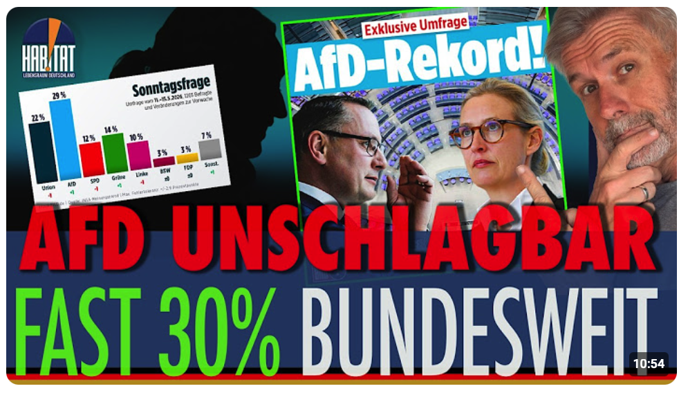NEUE VOLKSPARTEI AFD (29%) zertrümmert CDU (22%) und wird zur mächtigsten Polit-Kraft Deutschlands