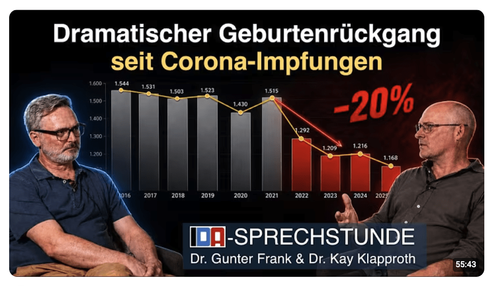 Dramatischer Geburtenrückgang seit Corona-Impfungen: IDA-Sprechstunde – Gunter Frank & Kay Klapproth