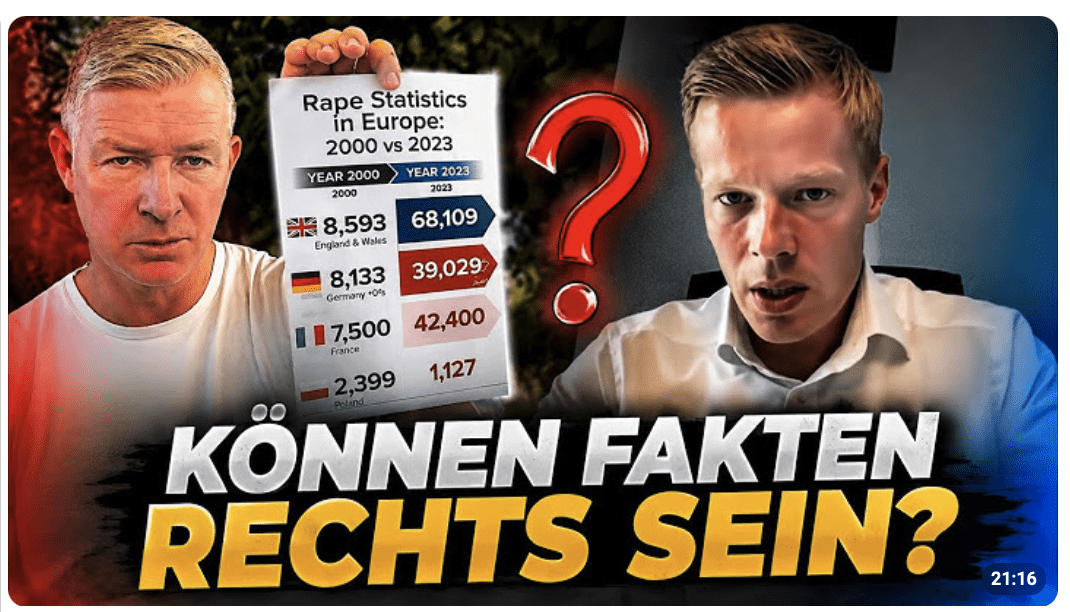 20 Minuten unfassbares mit Manuel Ostermann! Das darf alles nicht zur Normalität werden