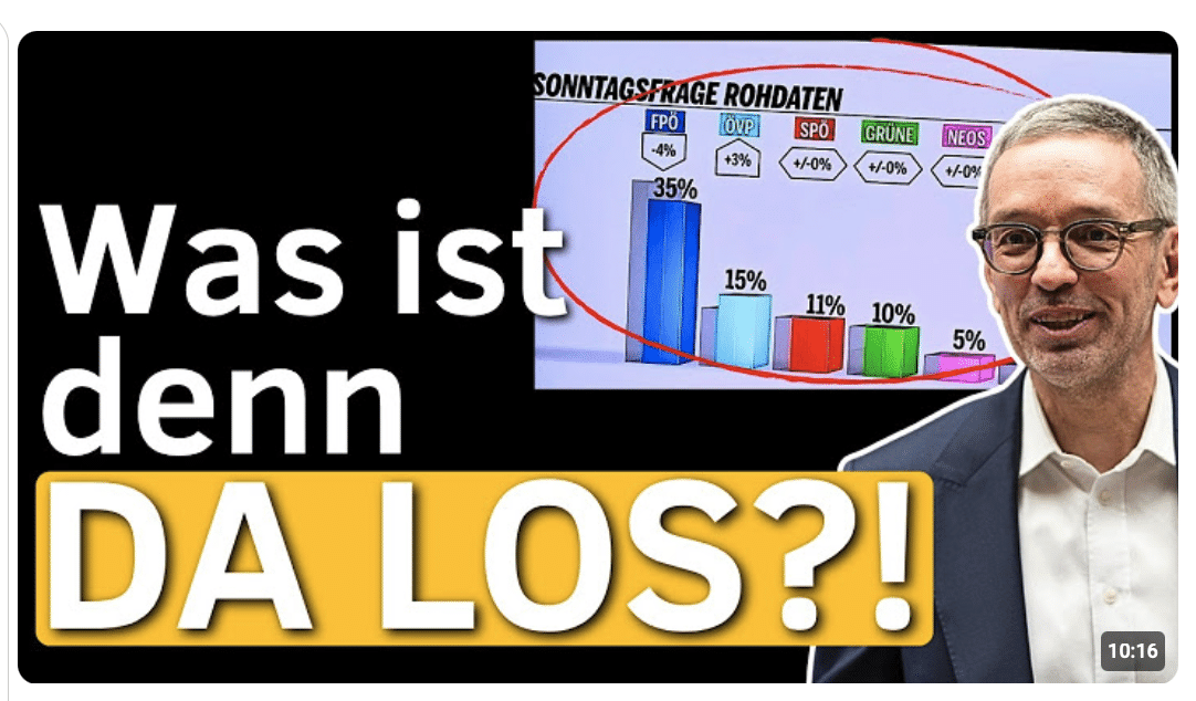 FPÖ stürzt auf einmal ab?! | Eine Analyse